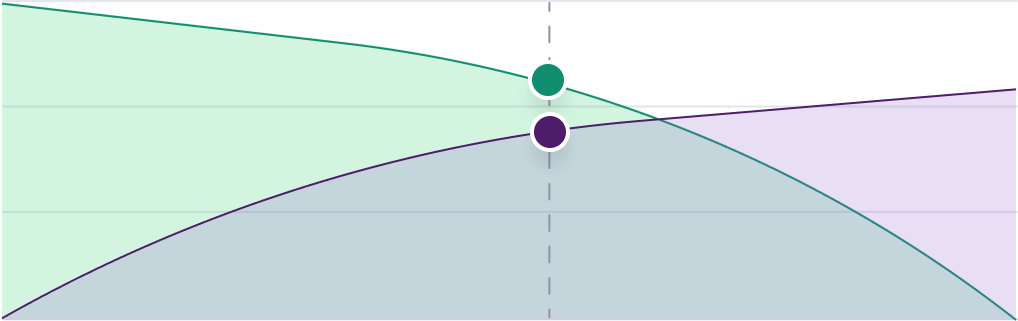 affordability-calculator
